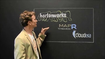Hadoop Distributions - Cloudera vs Hortonworks vs MapR vs Intel