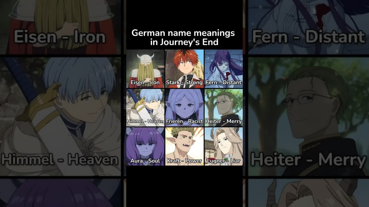 German Name Meanings of FRIEREN Characters 