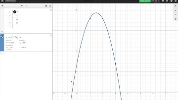 5.5 Quadratic Regression in Desmos