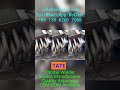 Kenya Orbital Welding Machine Distributor Exporter Wholesale Best Price #orbitalwelding