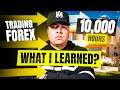 What i learned after 10000 hours of day trading forex nonstop  fx carlos