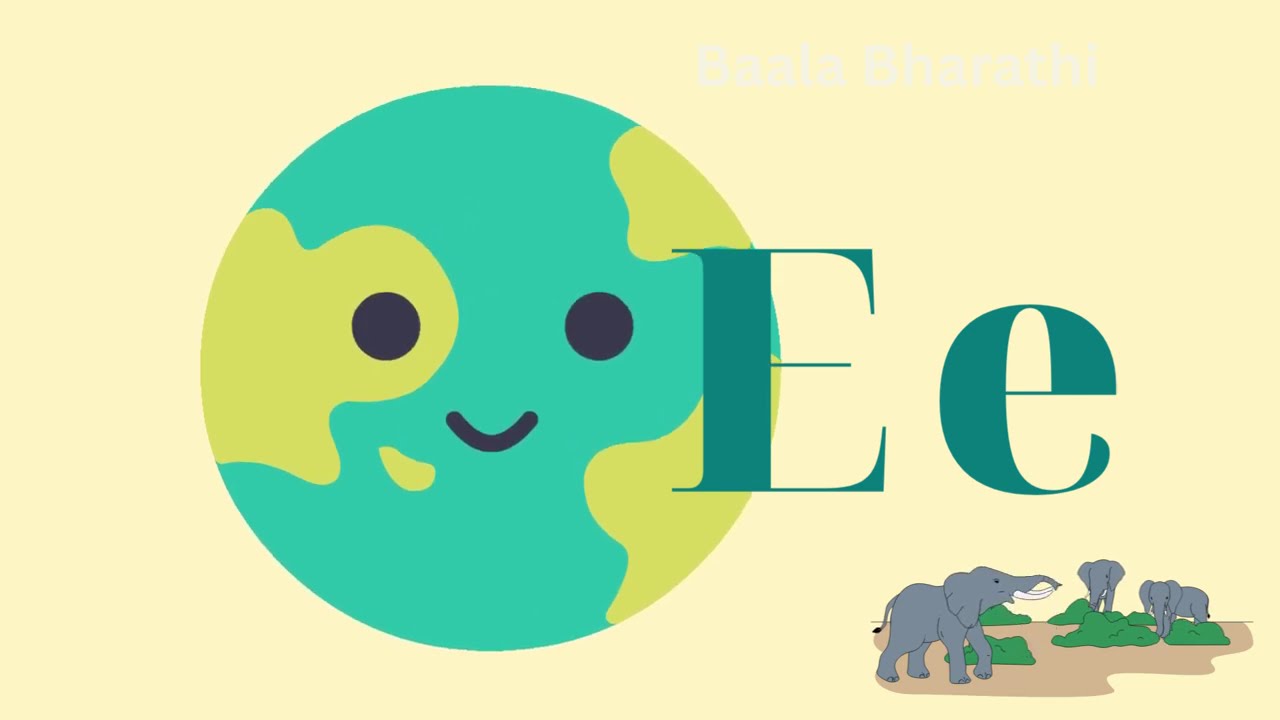 A for Apple, B for Bird| Learn (ABCD) English Alphabet for Kids