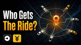 How Uber Matches Riders and Drivers | System Design from First Principles Wealth