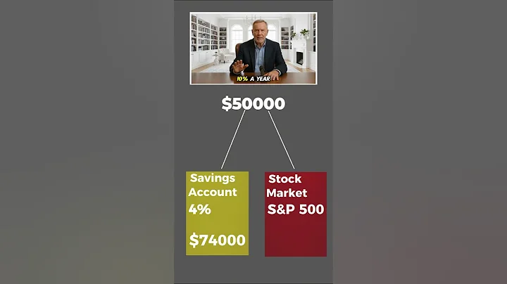 Savings Account or the Stock Market — Which One Would YOU Choose? #shorts