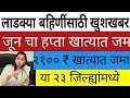 Ladki Bahin Yojana ₹2100 Deposit Update | महिलांच्या खात्यात पैसे जमा होण्यास सुरुवात?