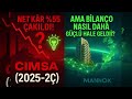 Çimsa Kârı Neden %55 Düştü? 📉 Rakamların Ardındaki Milyarlık Küresel Strateji | #CIMSA 2025-2Ç Hisse