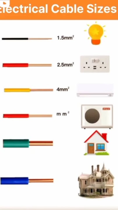 how-to-select-wire-size-for-house-wiring-trending-shortsfeed