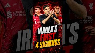 Rpools First 4 Signings Under Iraola 