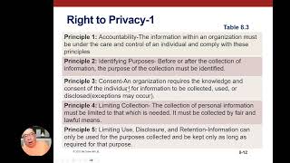 Employment Law  Chapter 8