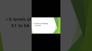 part 2.1: HTML Heading Tags Explained | H1 to H6 Tutorial for Beginners #html #aicoding #codingbat