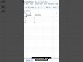 DIVIDE Function in Google Sheets — Formula #41 of 500 #Shorts