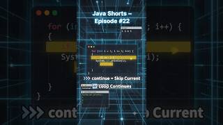 Java continue Statement in 10 Seconds ☕ | Skip an Iteration #Shorts #java #continuestatement
