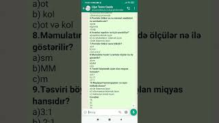 Texnologiya Test Izahı Əliyeva Sevinc Schat.whatsappbpijx4Jpaiog5Fh1Lbu2Mi