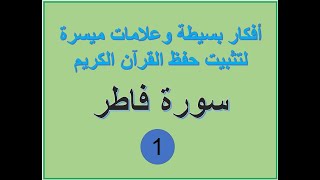 سورة فاطر الترابط اللفظي والمعنوي ص 434