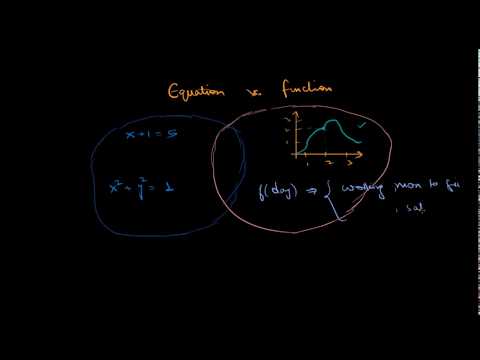 Equations vs functions