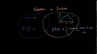 Equations vs. Functions