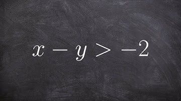 Learn how to graph a linear inequality