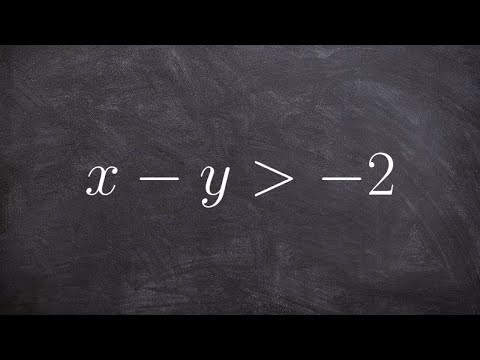 Alamin kung paano i-graph ang isang linear na hindi pagkakapantay-pantay