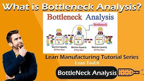 What is Bottleneck Analysis? | Operations Management | Bottleneck Analysis in Lean Manufacturing |