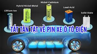 Tất tần tật về Pin xe ô tô điện nói chung và Pin xe ô tô điện VinFast nói riêng | Thành Auto