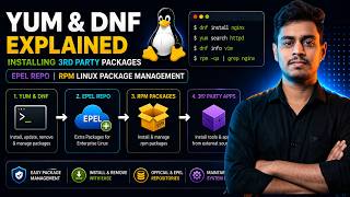 28. YUM & DNF Explained | Installing 3rd Party Packages | EPEL Repo | RPM Linux Package Management