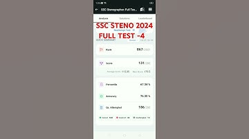 Ssc steno 2024 mock test|ssc steno full test|Ssc steno strategy| Ssc steno English classes #sscsteno