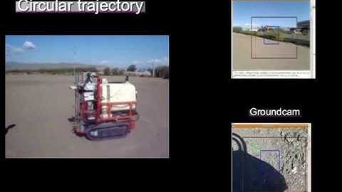 Autonomous navigation using visual odometry and predictive control (circle)