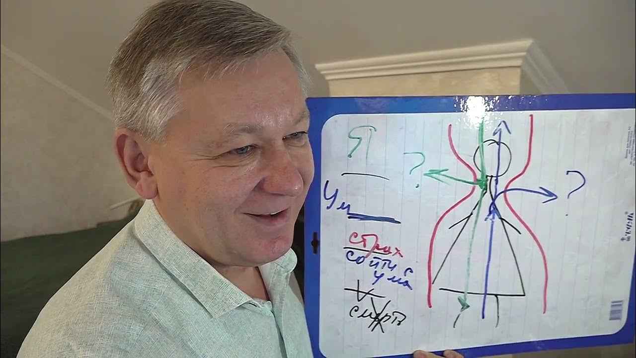 Азаров психолог видео. Азаров психолог о матрицах. Андрей азаров психолог. Андрей азаров психолог. Азаров психолог видео.