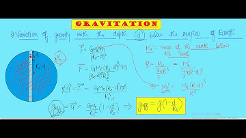Acceleration due to gravity below the surface of Earth