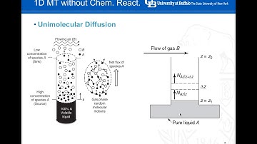 Lect 11 (Part 1) - Steady state molecular diffusion.