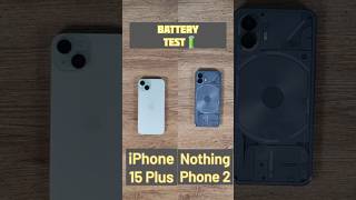 Celebrity iPhone 15 Plus vs Nothing Phone 2 Battery Drain Test #iphone15plus #nothingphone2 #tech #shorts Profile