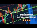 Huge Moves Today in Forex | Best Day Trading Setups