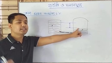 অষ্টম শ্রেণি (বিজ্ঞান) || অধ্যায়-৯ (Part-2) || JSC Science Chapter 9