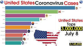 US Coronavirus Cases Video: United Sates Hits 3,000,000 Cases ♦ July 8