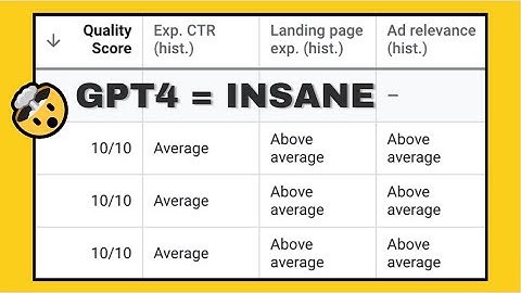 ChatGPT4 is insane for Google Ads (quality score hack)