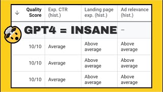 ChatGPT4 is insane for Google Ads (quality score hack)