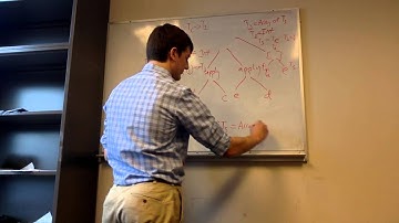 CSE 340 10-21-15 Office Hours "More Hindley-Milner Type Inference"