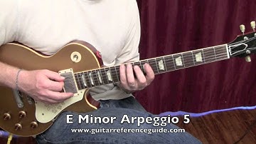 E Minor Arpeggio 5th Position
