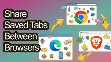 Get a clean browser now. Take your saved tabs with you anywhere