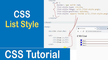 #20 CSS List Style | List Style Type | List Style Image | List Style Position