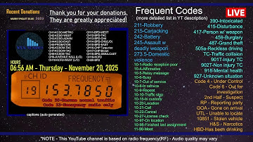 Bakersfield Scanner ⋅ 11/19 PM - 11/20 AM ⋅ 20 Channels with Channel ID