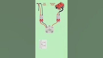 ATS Automatic Transfer Switch Changeover ||Single phase connection || #changeover #megamax