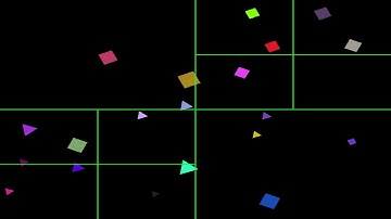 Bouncing objects collision detection with Quadtree + Separating Axis Theorem