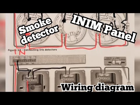 INIM FIRE ALARM CONNECTIONS