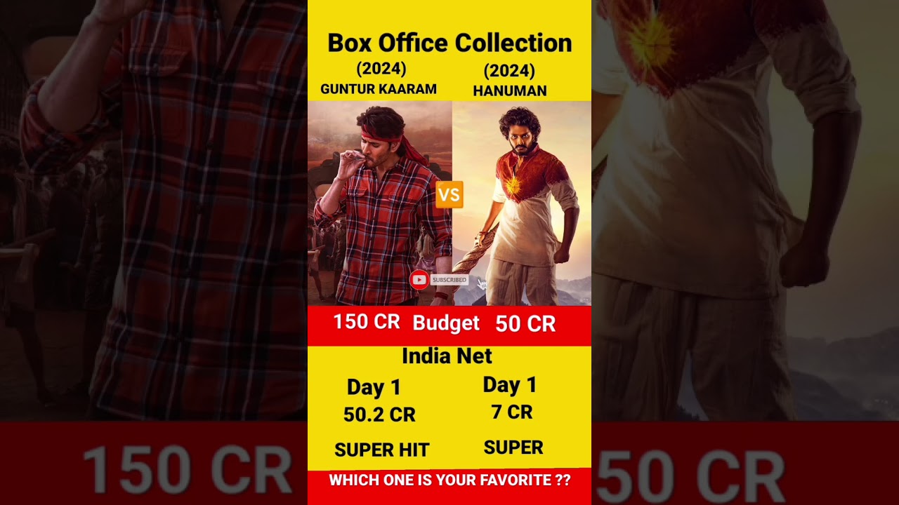 hanuman day 1 collection vs guntur kaaram day 1 collection 