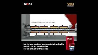 Maximum performance with Mobil DTE 10 Excel series and Mobil DTE 20 Ultra series