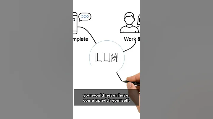 What Are Large Language Models (LLMs)? The AI Revolution Explained Simply!