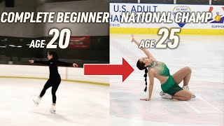 I became a GOLD MEDALIST FIGURE SKATER IN 5 YEARS  | Road to U.S. Nationals Vlog