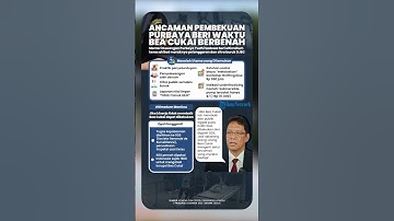 Purbaya Ancam Pembekuan Bea Cukai, Setahun Berbenah atau Digantikan SGS