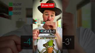 Harmonica Tutorial for Beginners EASY Blues Riff Harmonica #harmonica #blues